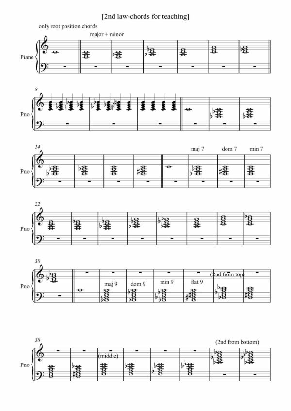 other teaching material